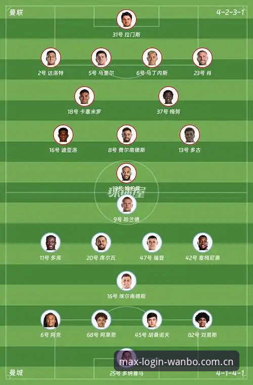 曼联中场重组深度分析：双星引援计划的战略逻辑与市场博弈